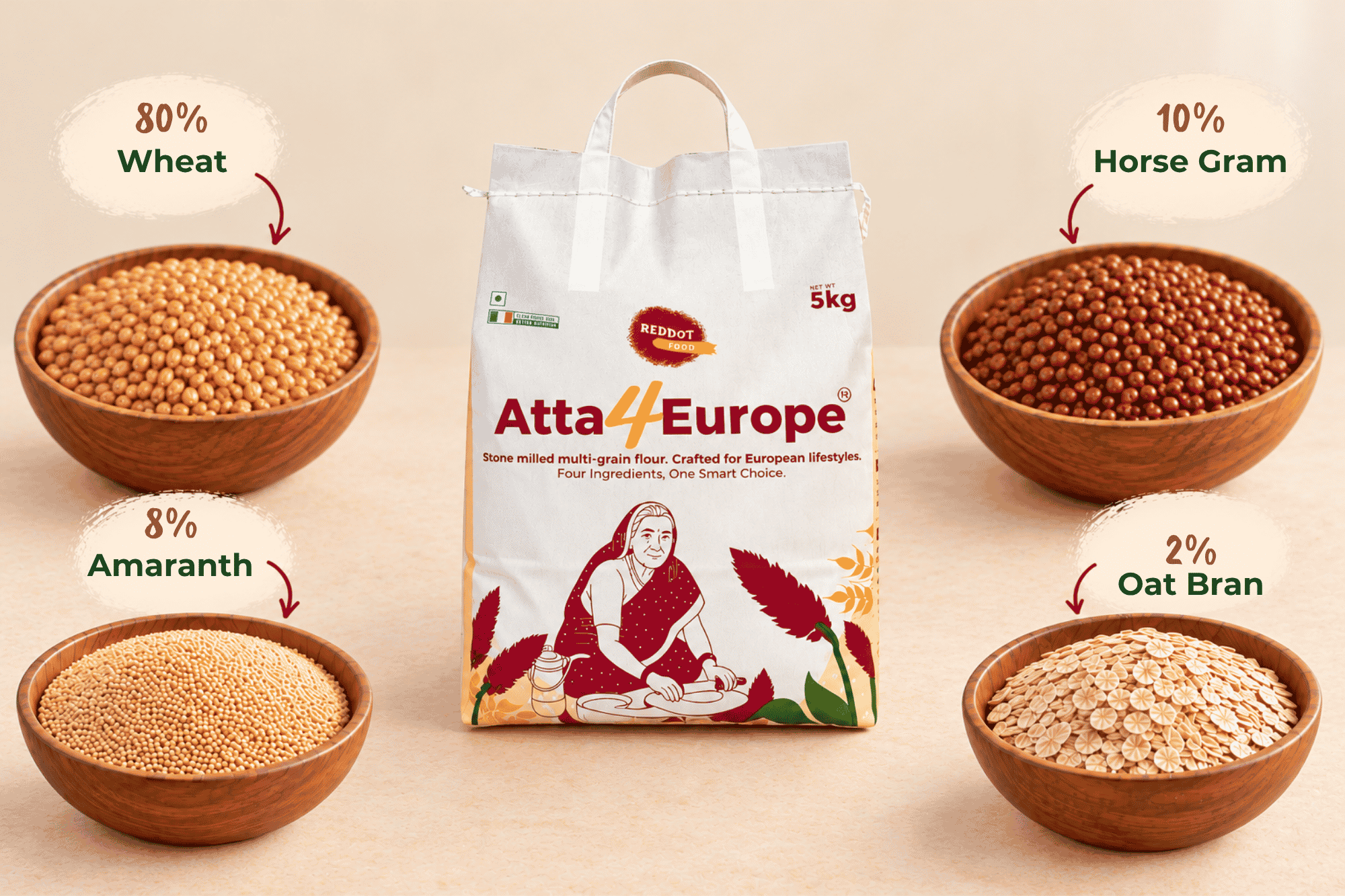 Multigrain flour tesco Multigrain flour ingredients Multigrain Atta Multigrain flour where to buy Multigrain flour side effects Multigrain flour benefits